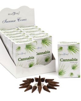 Conuri Parfumate – Canabis